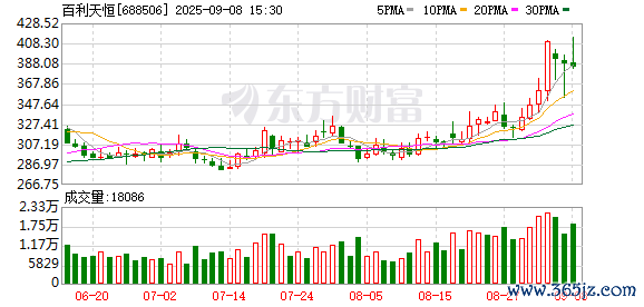 K图 688506_0