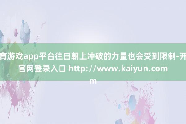 体育游戏app平台往日朝上冲破的力量也会受到限制-开云官网登录入口 http://www.kaiyun.com