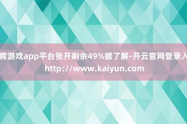 体育游戏app平台张开剩余49%据了解-开云官网登录入口 http://www.kaiyun.com